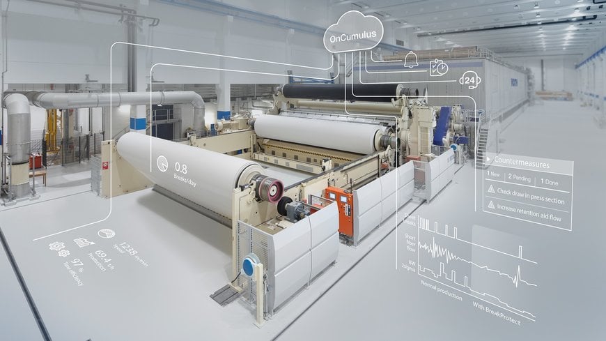 VOITH ERWEITERT PAPERMAKING 4.0-PORTFOLIO MIT DREI NEUEN APPS FÜR EINE HÖHERE PROZESSSTABILITÄT UND EFFIZIENZ IN DER PAPIERPRODUKTION